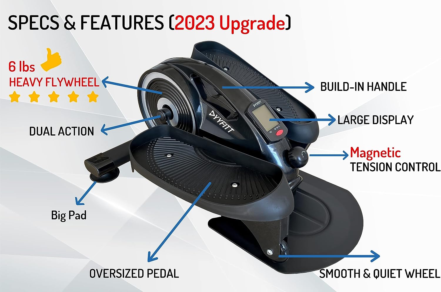 YYFITT Under Desk Elliptical Machine Review